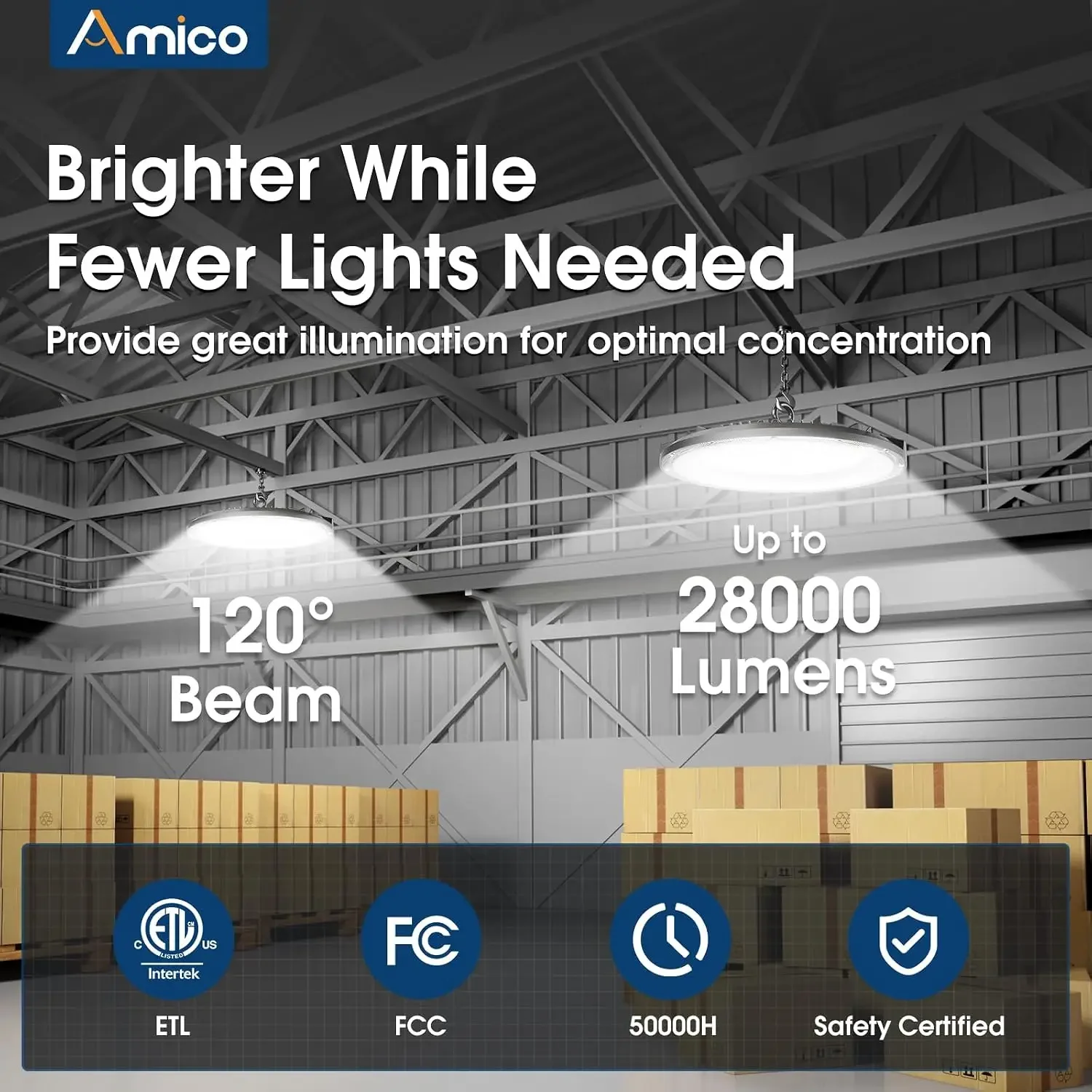 6 Pack UFO LED High Bay Light 200W 28000lm 5000K, UL Listed | US Hook 5' Cable, Alternative to 650W MH/HPS, High Bay LED Shop Li
