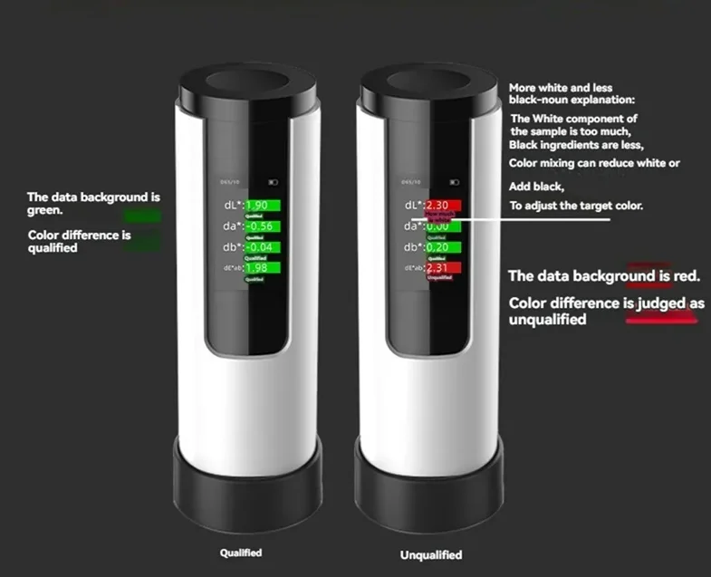 Portable Colorimeter D/8 Structure 8mm Caliber Universal Colorimeter, Suitable for Massive Data Storage in Various Industries