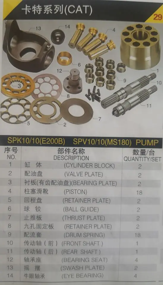 CATER  SPK10/10 Hydraulic Piston Pump Parts