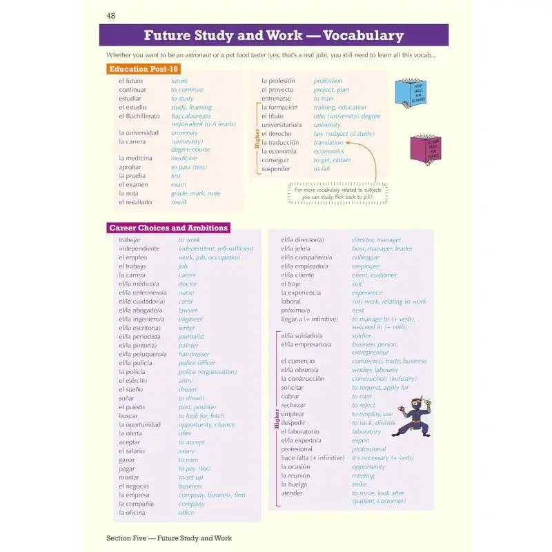 دليل مراجعة GCSE الإسباني AQA الجديد مع CGP RevisionHub لللامتحانات من 2026 CGP 9781837741236