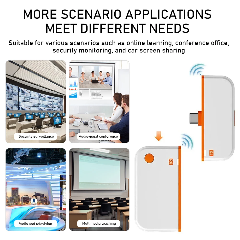 

USB C Wireless HDMI-compatible Extender Kit Support Type C Phone/Tablet/Laptops For Computer Monitors