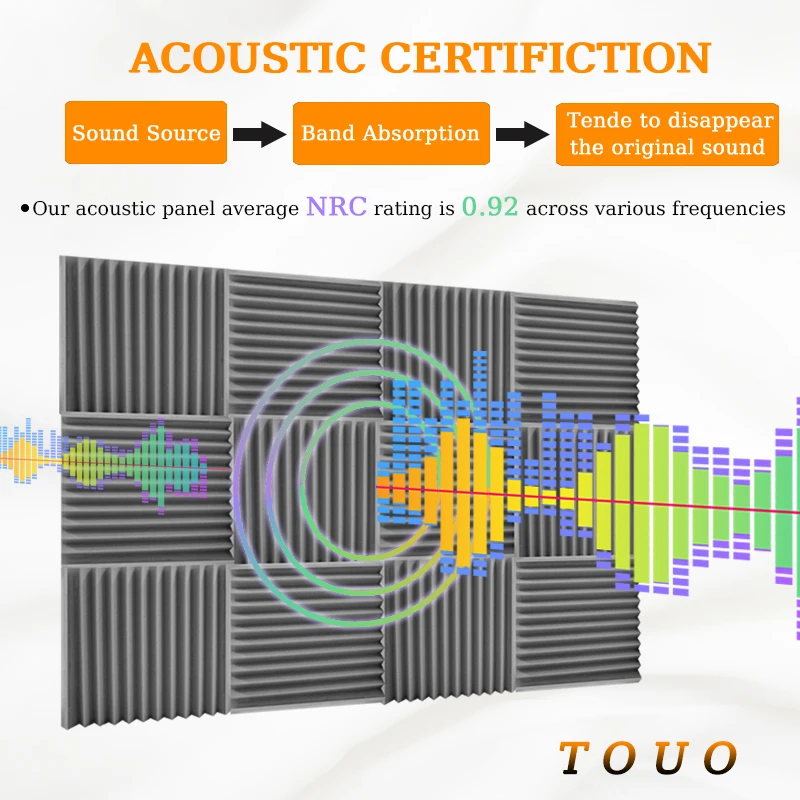 TOUO Sound Foam Panels 6-48 Pcs Music Studio Soundproof Sheet Noise Sound-Absorbing Foam KTV Room Isolation Door Wall Panel