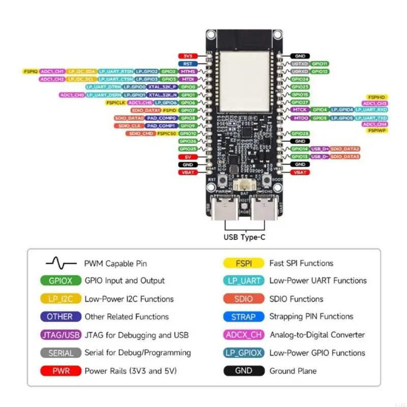 Placa desenvolvimento c5 2.4ghz 5ghz wifi 6 bluetooth-compatível tamanho pequeno adaptador comunicação programação