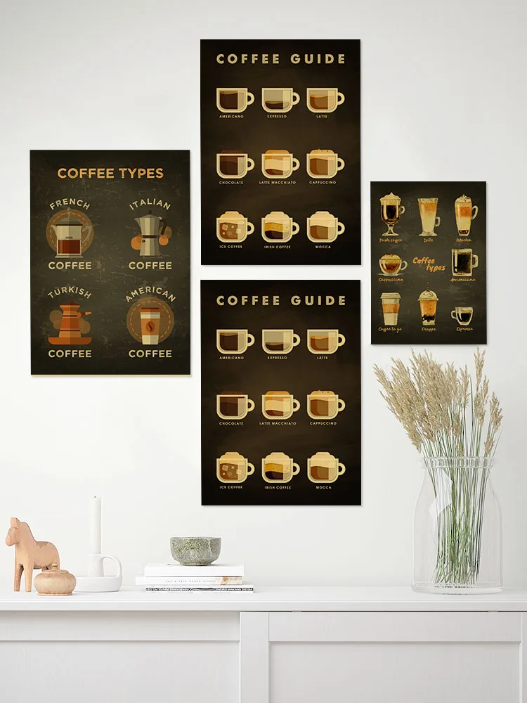 Coffee Guide Illustrate Poster Vintage Kraft Paper Prints and Posters Wall Stickers Home Room Decor Art Painting