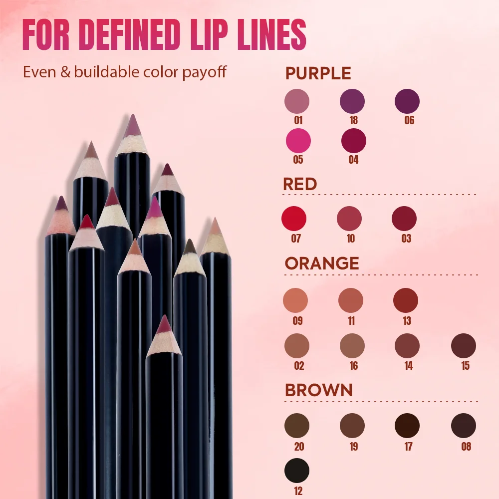 Bivanfe Matte Braun Lip Liner Bleistift Wasserdicht Dauerhafte Make-Up Kosmetik Lipliner Für Lippen