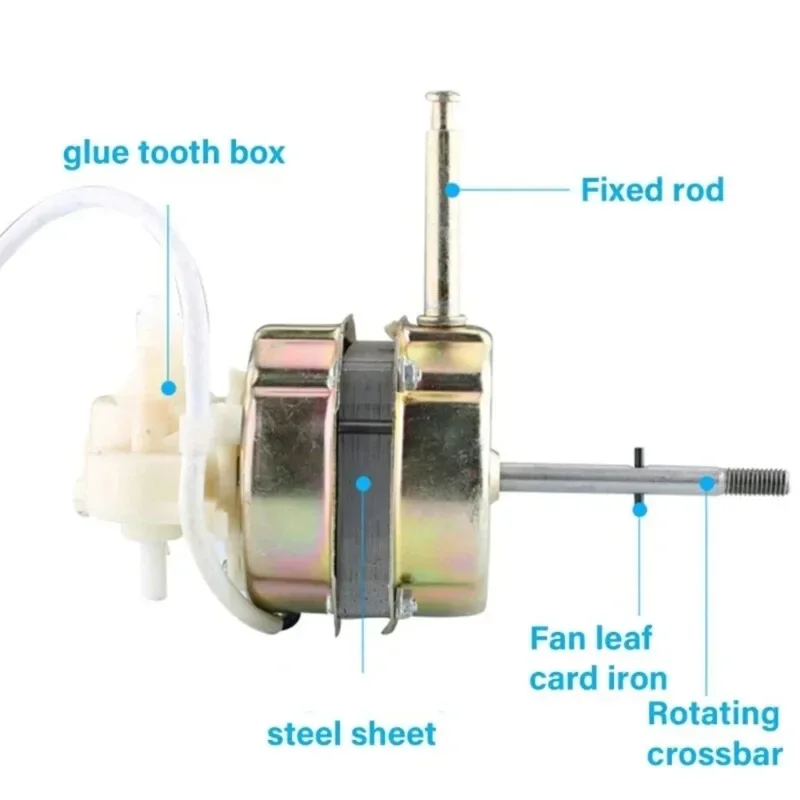 High Performance Fan Motor With 3 Adjustable Speeds For Table/Floor Fans Industrial Automation Control & Accessories view 5