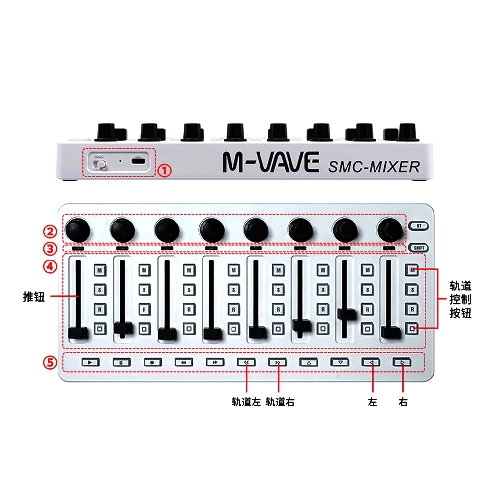 For M-VAVE SMC-Mixer Wireless MIDI Controller Mixing Console Connection Rechargeable Type-C Supply USB For Windows/Mac/Android