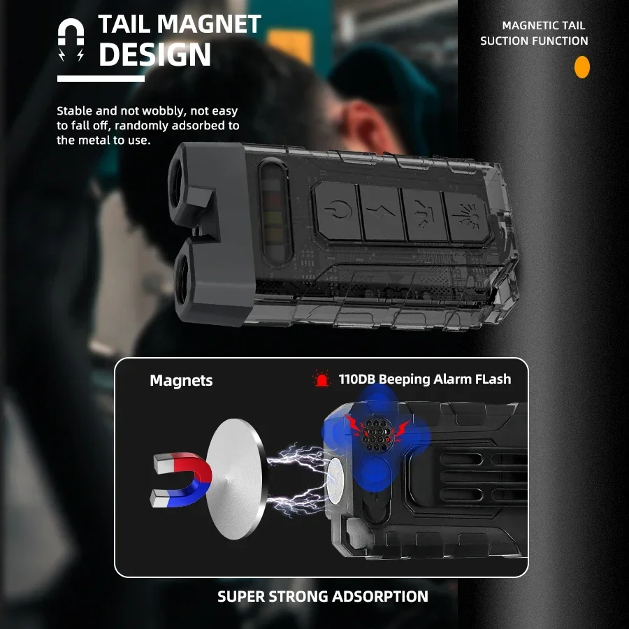 Tragbare Mini-LED-Taschenlampe, 12 Lichtmodi, Laterne mit Schwanzmagnet, multifunktionales Hut-Clip-Licht für den Außenbereich, für Camping, Angeln