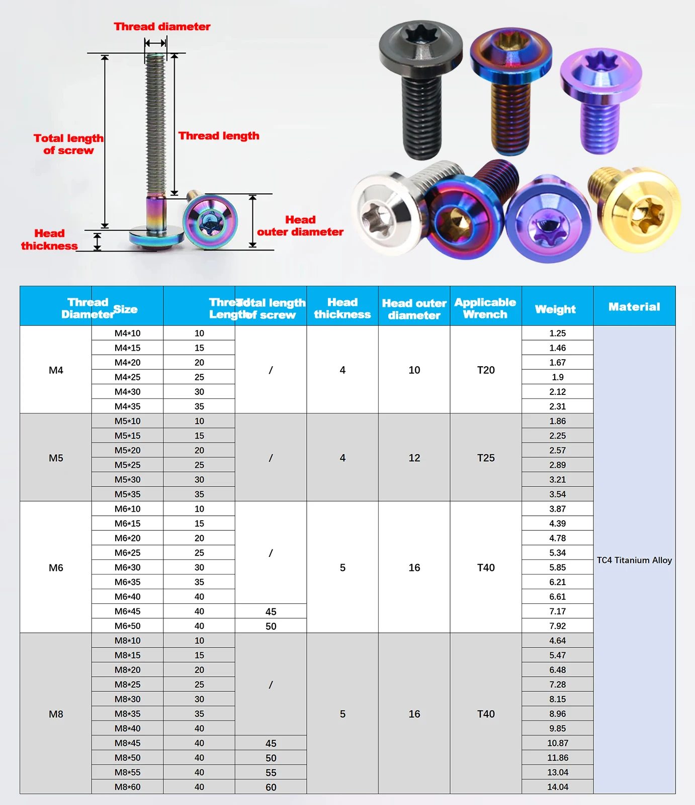 1Pcs Titanium Ti Bolt M4 M5 M6 M8 Length10/15/20/25/30/35/40/45/50/55/60mm Truss Head Torx Screw For Part Modification Fasteners