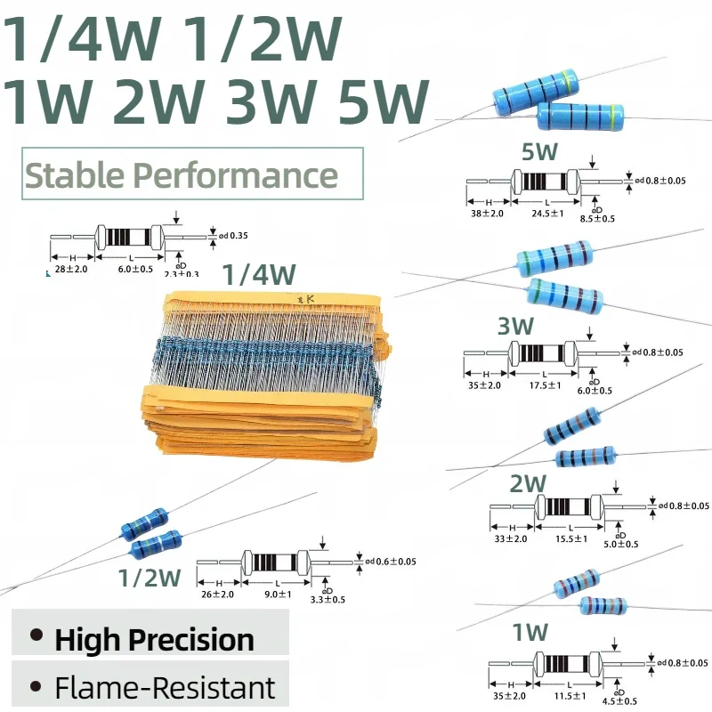 

1/4W 1/2W 1W 2W 3W 5W High Precision 1% Metal Film Resistors 0.25W 0.5W 1R 2R 2.2R 3R3.3R 1M 5-Band Color Coded Axial Resistors