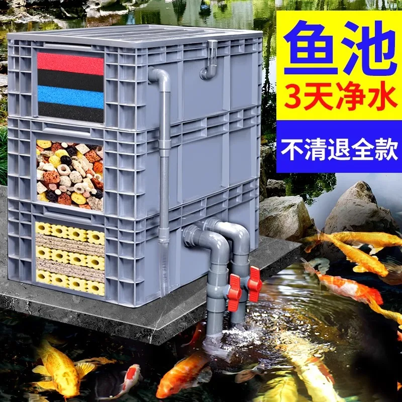 Fish tank turnover box, water purification circulation system, turtle filter, external fish pond drip box