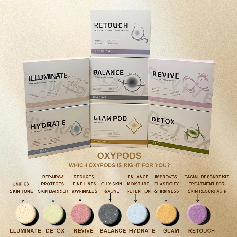 New Product Glam Revive CO2 Oxygenation Capsule Facial Skin Care Capsules Gold Detox Kit