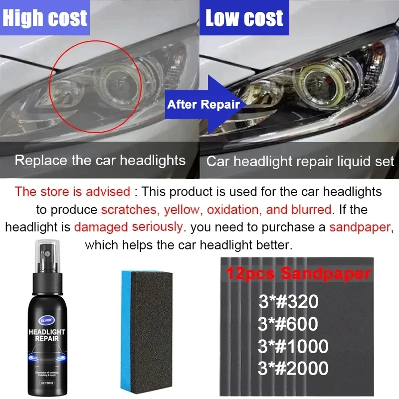 Car Headlight Polishing Agent Scratch Remover Repair Headlight Renewal Polish Liquid Headlight Restoration Kit Auto Accessories