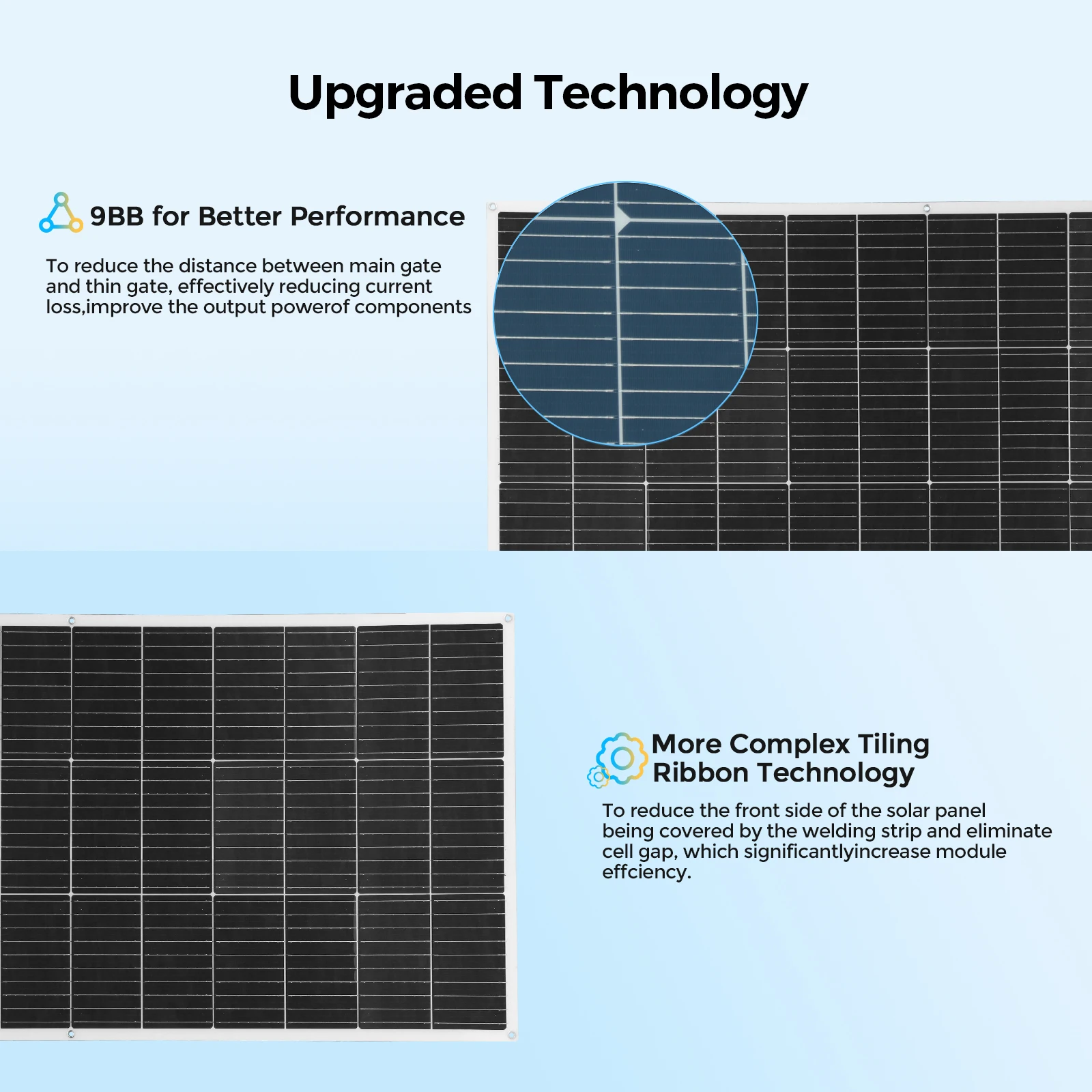 Panneaux solaires flexibles 50 - Solar Panel 200W avis et prix