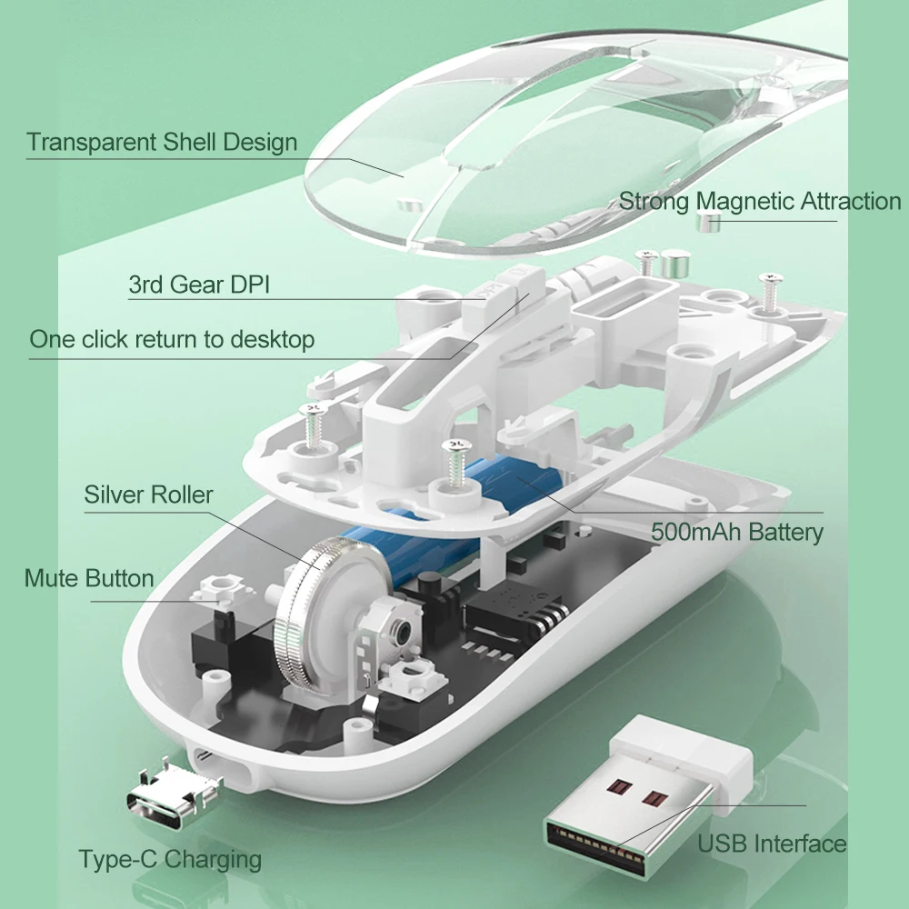 Wireless Transparent Mouse Bluetooth USB Rechargeable 800-1600 DPI 125Hz Ergonomic for Gaming Office iPad Tablet PC Laptop Phone