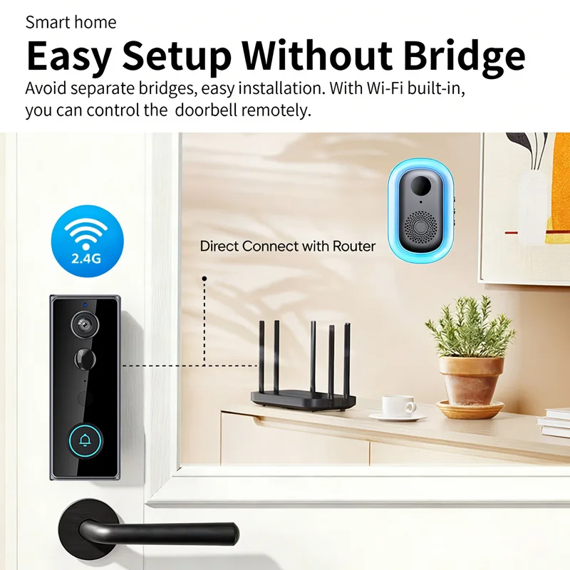 Tuya Smart WiFi Video Doorbell Camera with Plug-in Indoor Chime PIR Motion Detection Two-Way Audio IR Night Vision Support SD Card & Free Cloud Storage Rechargeable Wireless Home Security Doorbell