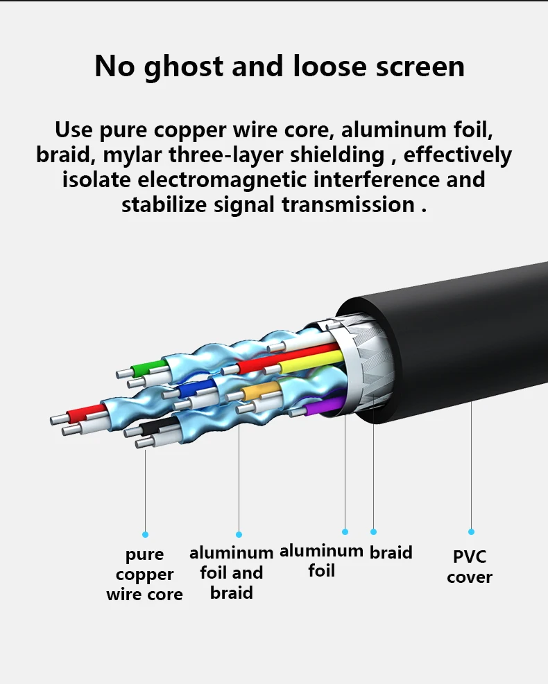 DTECH سعر المصنع واجهة مطلية بالذهب HD 1080p 3D 4k كابل 2m HDMI الرصاص للكمبيوتر HD TV العارض #2