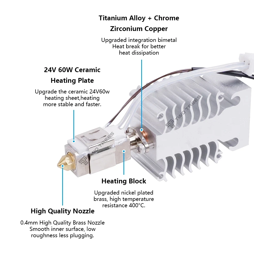

300 ℃ Обновленный комплект Hotend для Creality Ender 3 V3 SE Hot End, 24 В, 60 Вт, керамический нагреватель для Ender3 V3 Se, комплект нагревательного блока для 3D-принтера