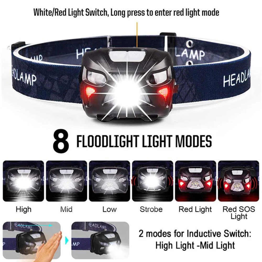 8 Mode Powerfull Headlamp Body Motion Sensor Head Flashlight Usb Rechargeable LED Headlight Camping Torch Flash Light Head Lamp