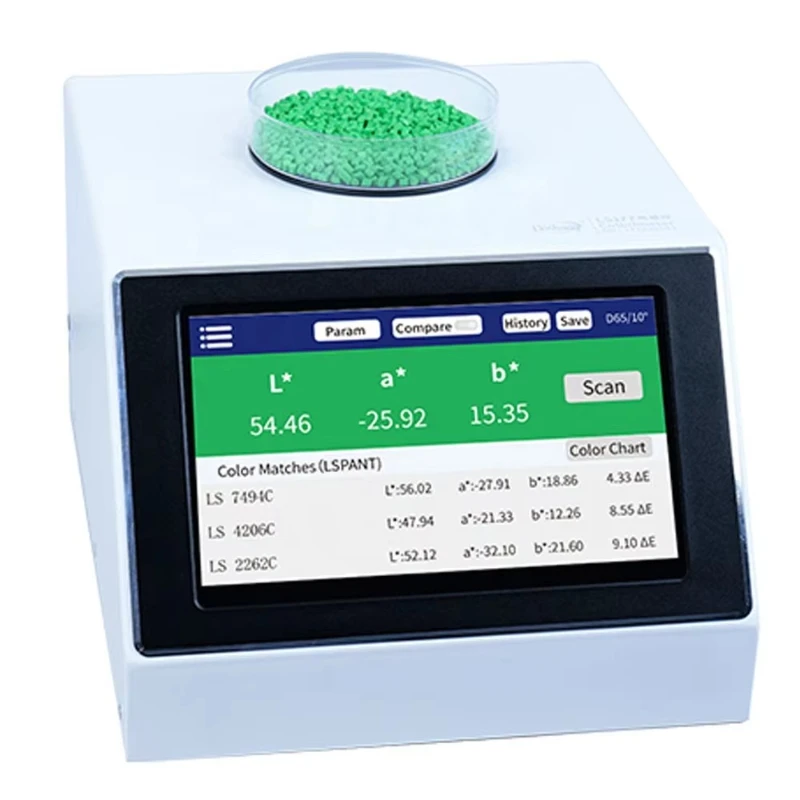 

Спектрофотометр с большой апертурой для цифрового спектрофотометра Powder Masterbatch LS177