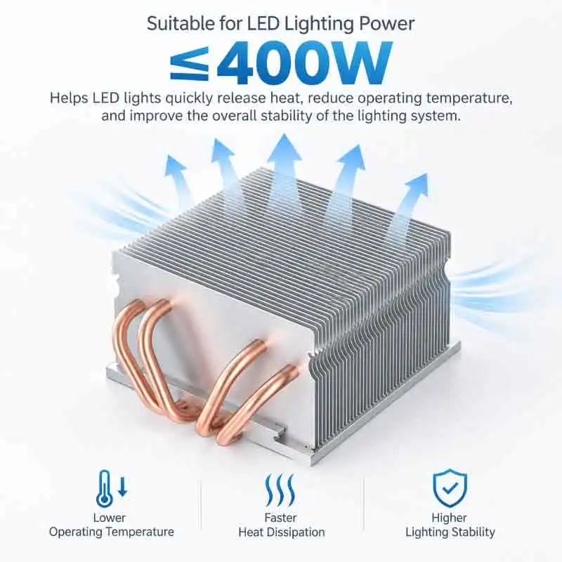LED Lamp Heat Sink 4 Heat Pipes ≤400W Protects LED Chips Suitable For Outdoor Lights Tube Lights Stage Lights semiconductors Etc