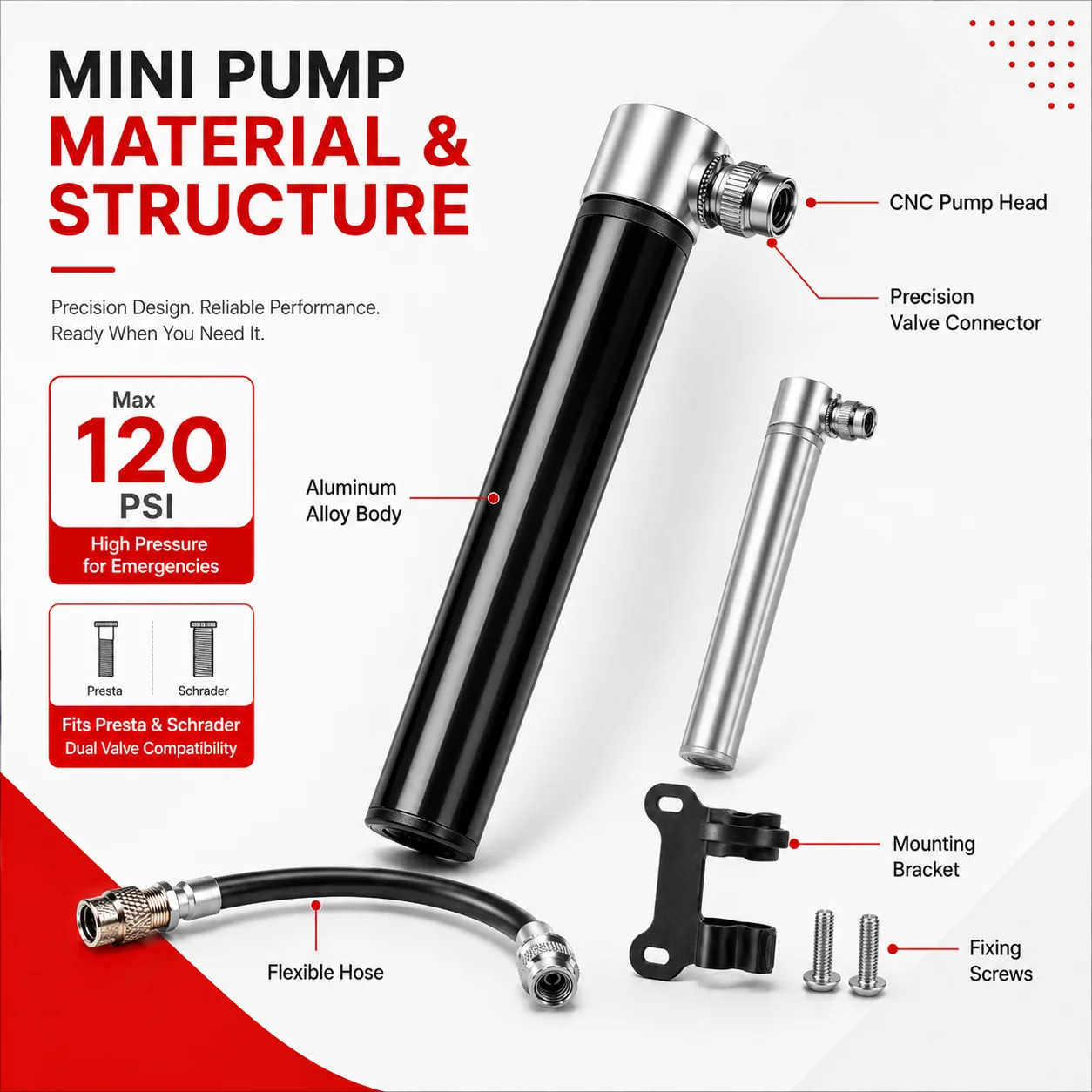 PINMOAP 1 Stück Leichte Fahrrad-Minipumpe Tragbarer Hochdruck-Reifenfüller für Presta- und Schrader-Ventile MTB Rennrad Reparatur – Detail 3