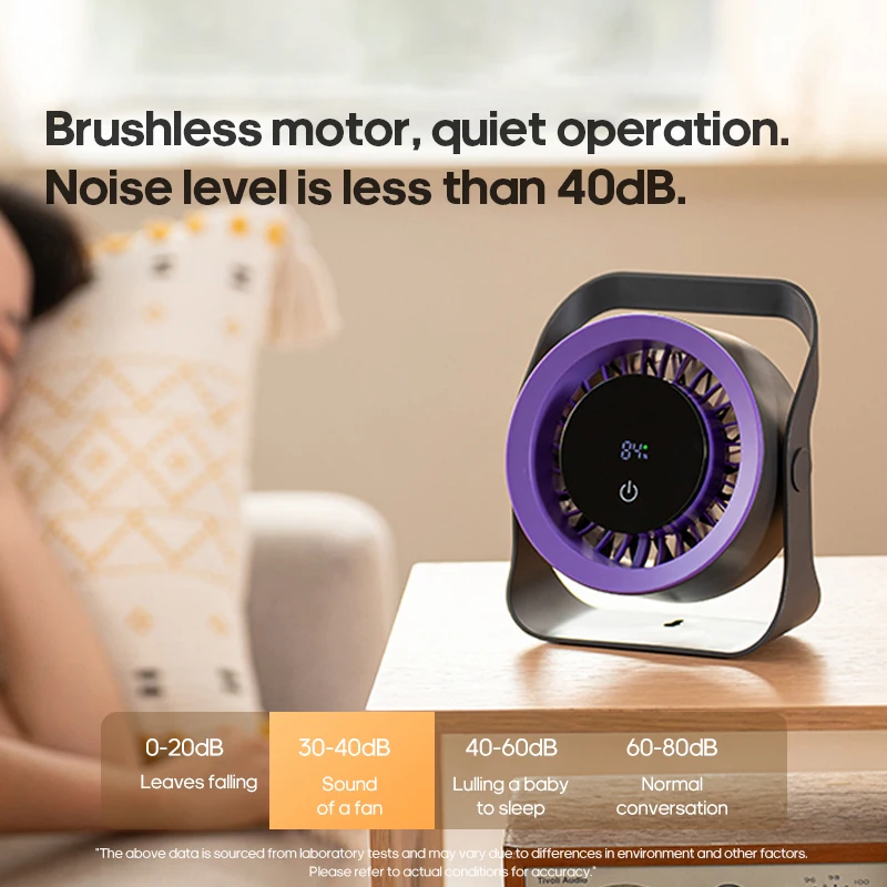 4000mAh في الهواء الطلق سطح المكتب مروحة زاوية قابل للتعديل 100 سرعة جدار جبل مروحة محمولة مع جهاز التحكم عن بعد ومروحة تبريد شاشة تعمل باللمس