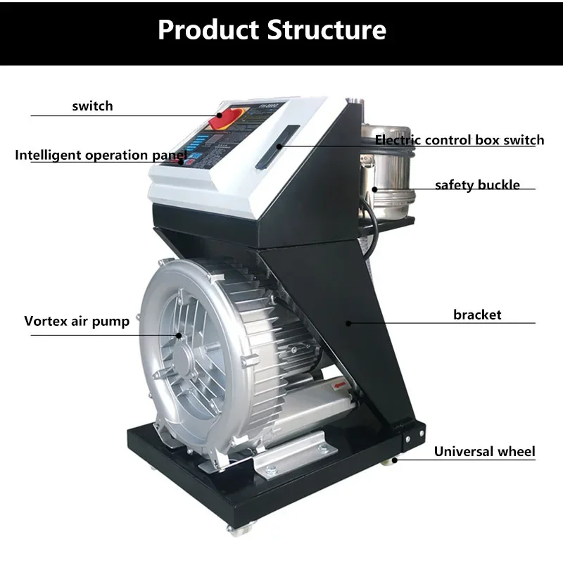 Machine de moulage par injection d'alimentation sous vide, machine auxiliaire, micro-ordinateur divisé, mise à niveau