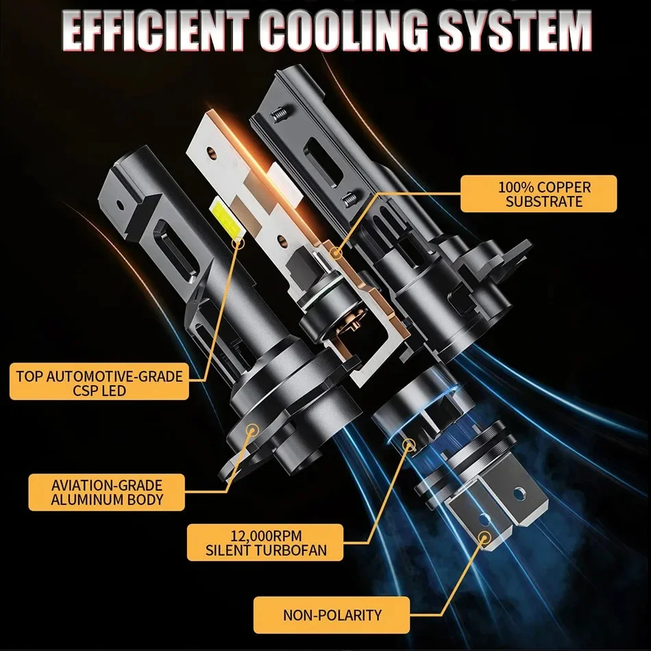 30000LM H7 LED Scheinwerfer Birne 16 stücke 3570 CSP Chips für Auto Scheinwerfer Auto Diode Lampen Canbus H7 Led Turbo fan 6500 K 12 V