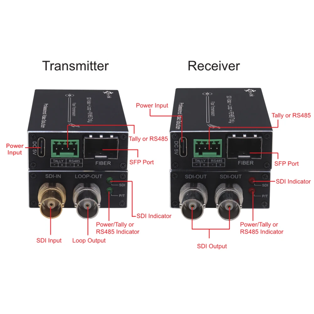 Mini 3G-SDI Sợi Quang Bộ Thu Phát SDI Sợi Mở Rộng Với RS485 Đường Kiến Tạo Vòng Đầu Ra, đơn 20Km LC,3G Video Sợi Bộ Chuyển Đổi