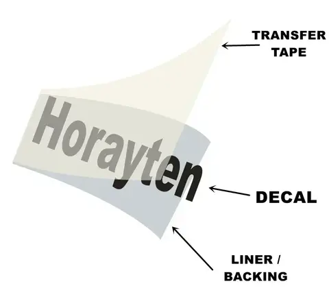 कस्टम आकार कार स्टिकर Viny विशेष बिजली साइकिल चालन बेड़े वर्क्स टेप साइकिल बाइक रेसिंग Decals के लिए 10 best sales विशेष बाइक स्टिकर - №1