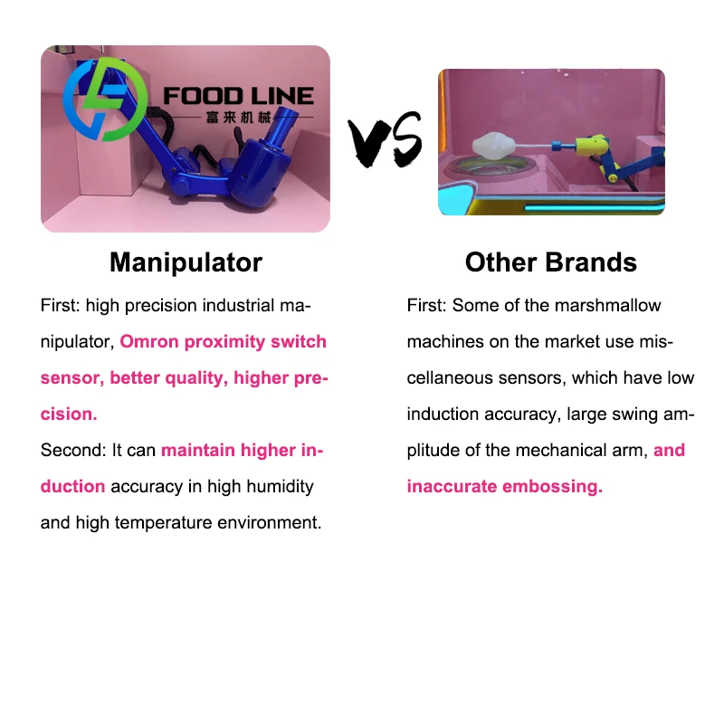 آلة بيع حلوى القطن من مصنع QY الشركة المصنعة لآلة حلوى القطن الأوتوماتيكية بالكامل