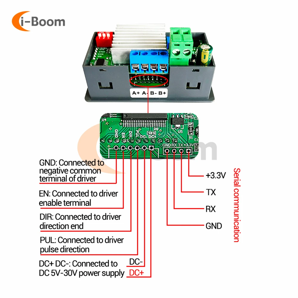 SMC02 DC 5-30V 4A  Stepper Motor Driver Motor Controller Reverse Pulse Speed Control Board Programmable PLC Serial Communication