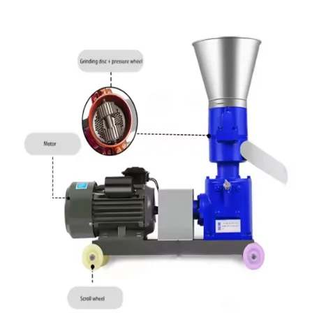 Automatic Food Processor Pellet Machine Feed Pellet Mill Food Crusher Farm Animal Feed Granulator