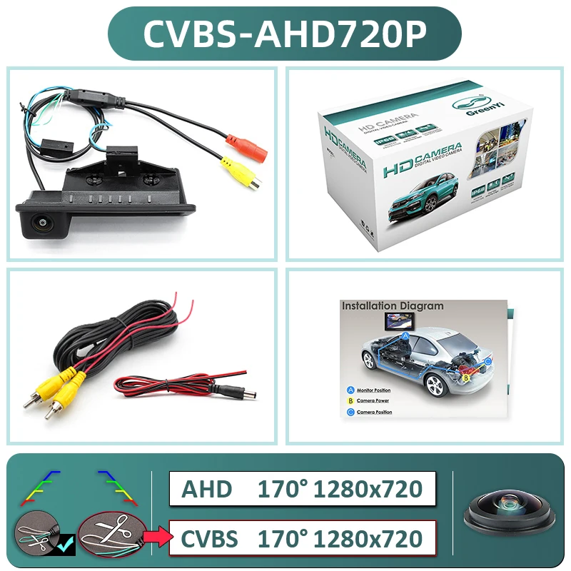 Grün Y i AHD 1080P 170 ° Auto-Rückfahrkamera für BMW E60 E39 E90 E82 E61 X1 E84 X5 E70 E92 E91 3/5 Serie E88 E93 X6 Nachtsicht