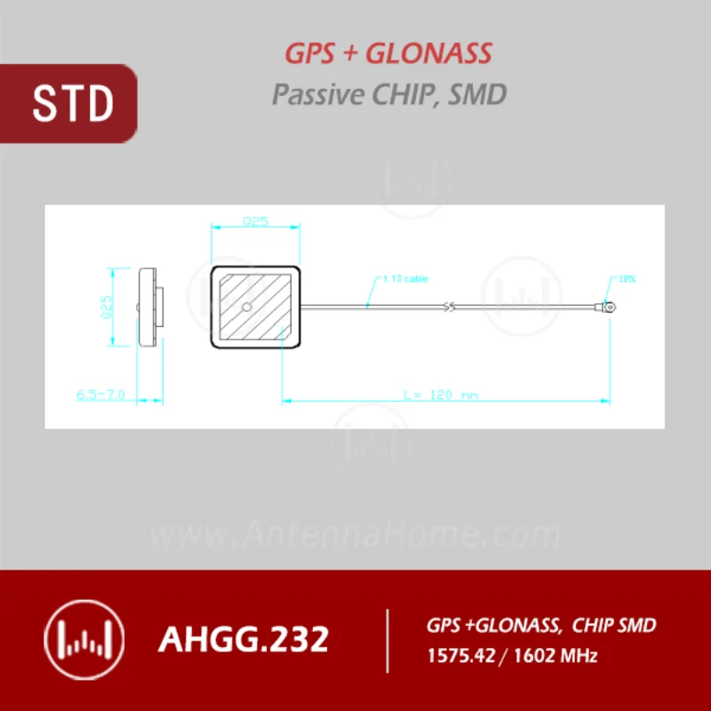 Antenne interne GPS/dirNASS pour GPS/dirNASS, 1575/1602MHz, système de position et de localisation GNSS AHcorner.232