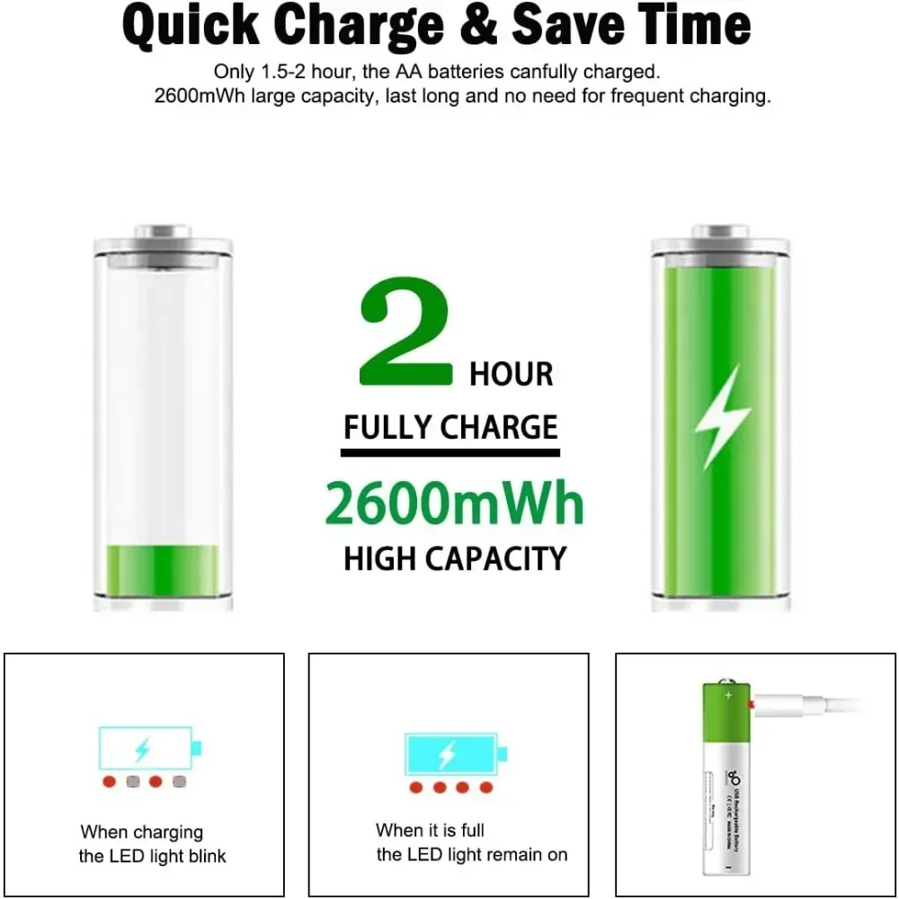 4 шт., литий-ионные аккумуляторы 1,5 в AA МВтч