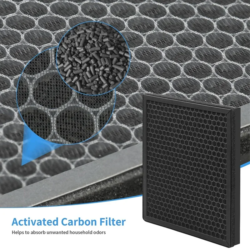 Ersatzteile für MORENTO HY4866 Luftreiniger H13 Ture HEPA-Filter