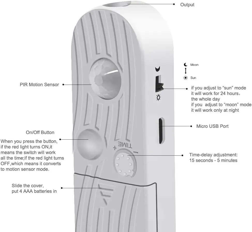 5M PIR czujnik ruchu Led lampka LED 5V Led pod taśmą lampa wystawowa taśma diodowa zasilany z baterii oświetlenie podświetlenie TV