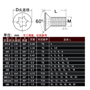 En iyi 10 satış torx vidası m5, m6 №5