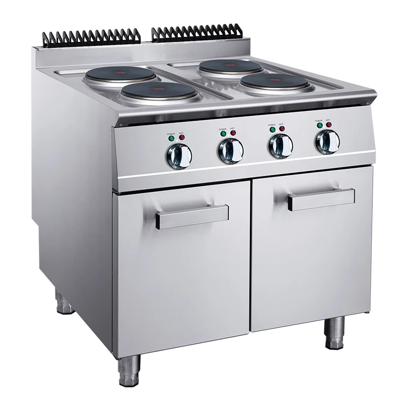 : Encimeras de Cocina