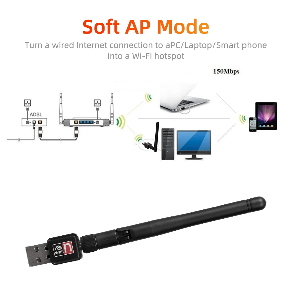 10PCS WiFi Adapter 150Mbps 2.4GHz Antenna 802.11n/g Ethernet Wi-Fi Dongle USB LAN Wireless Network Card PC MT7601 WiFi Receiver