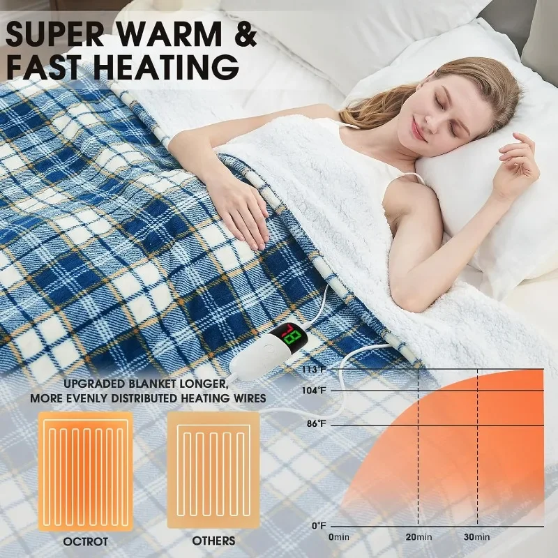 Heating Blanket, 10 Heating Levels /8 Hours Automatic Off, Adult Blanket Heater, Sofabed Office Washable Blanket Gift, ETL