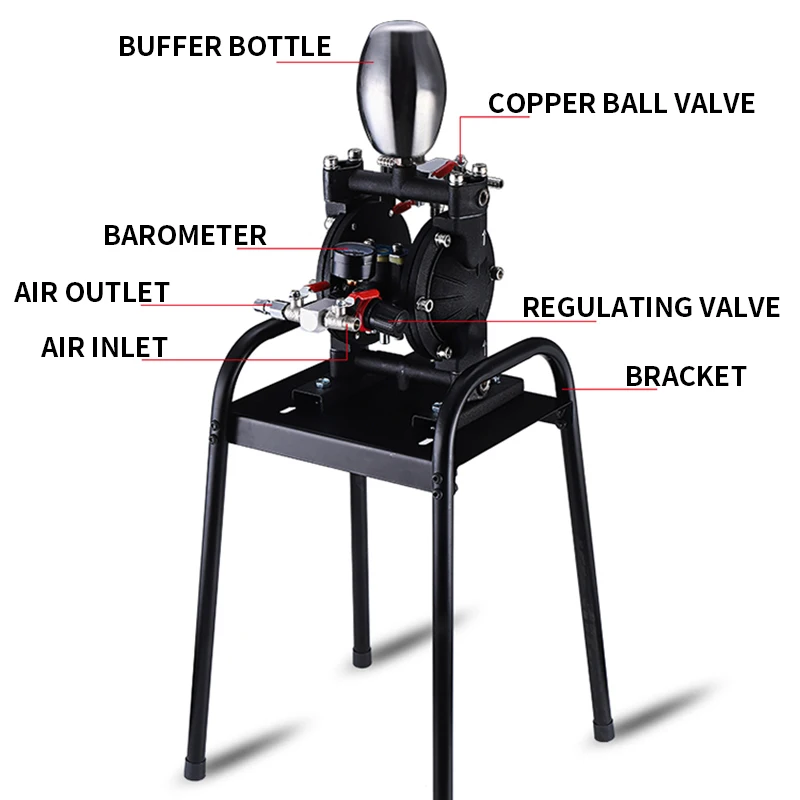 A-10 Pneumatic Diaphragm Pump Aluminum Paint Pump High-Pressure Delivery Pump Professional-Grade Paint Booster Pump