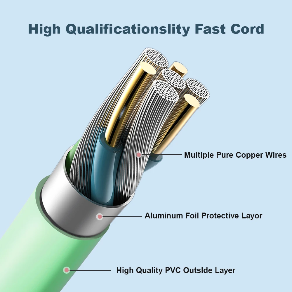 3A Fast Charging Cord PD 20W USB C Cable For iPhone 14 13 12 11 Pro Max Xs 8 Plus iPad Wire Type C Data Cable for iPhone