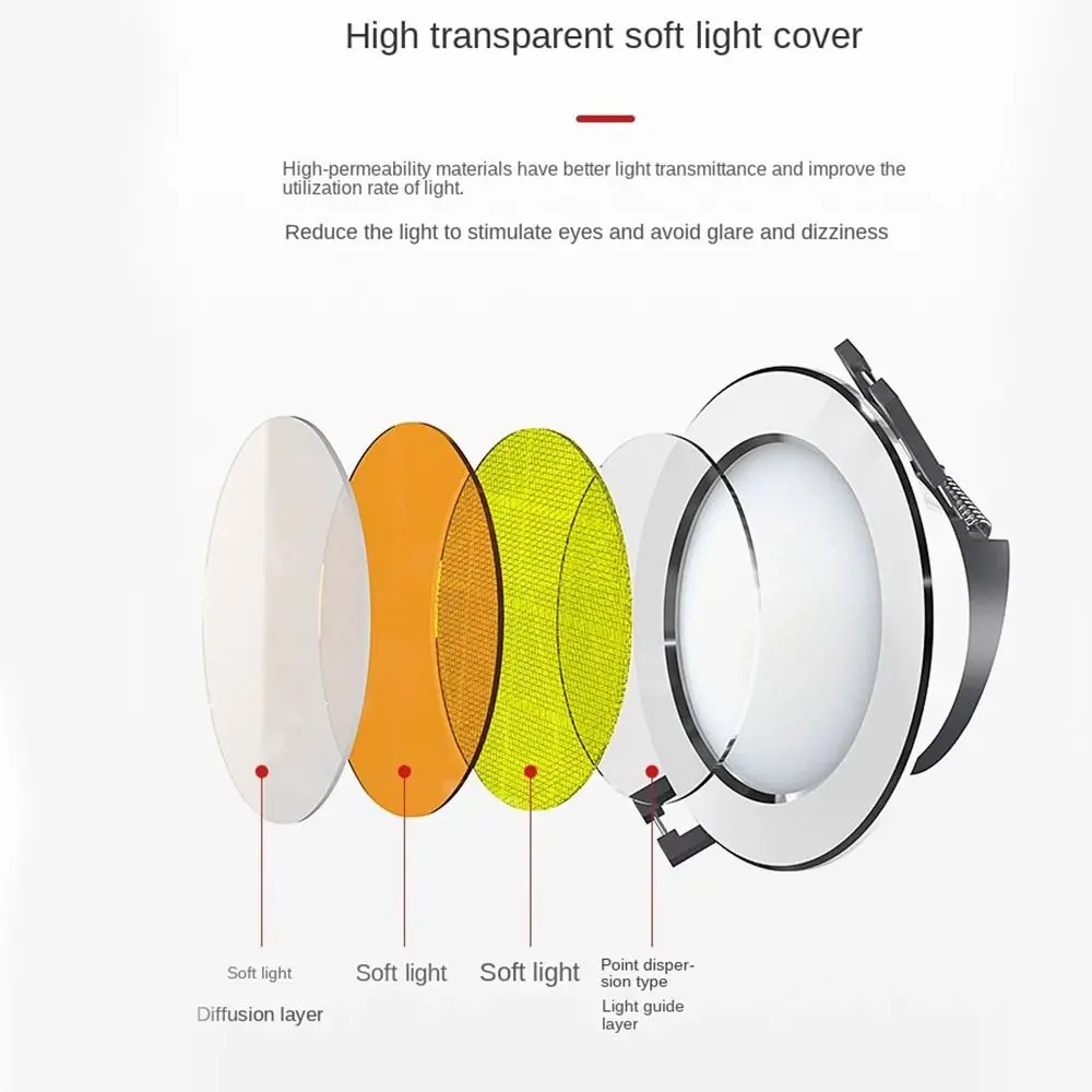 Durable Recessed LED Downlight Spot Light Energy Saving Down Lights Tricolor Dimmable 5W 7W Ceiling Spot Lights Indoor
