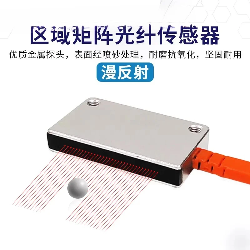 Matrix Rectangular …