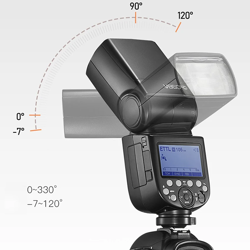 Godox V860III V860 III TTL II HSS Speedlite Flash for Canon Sony