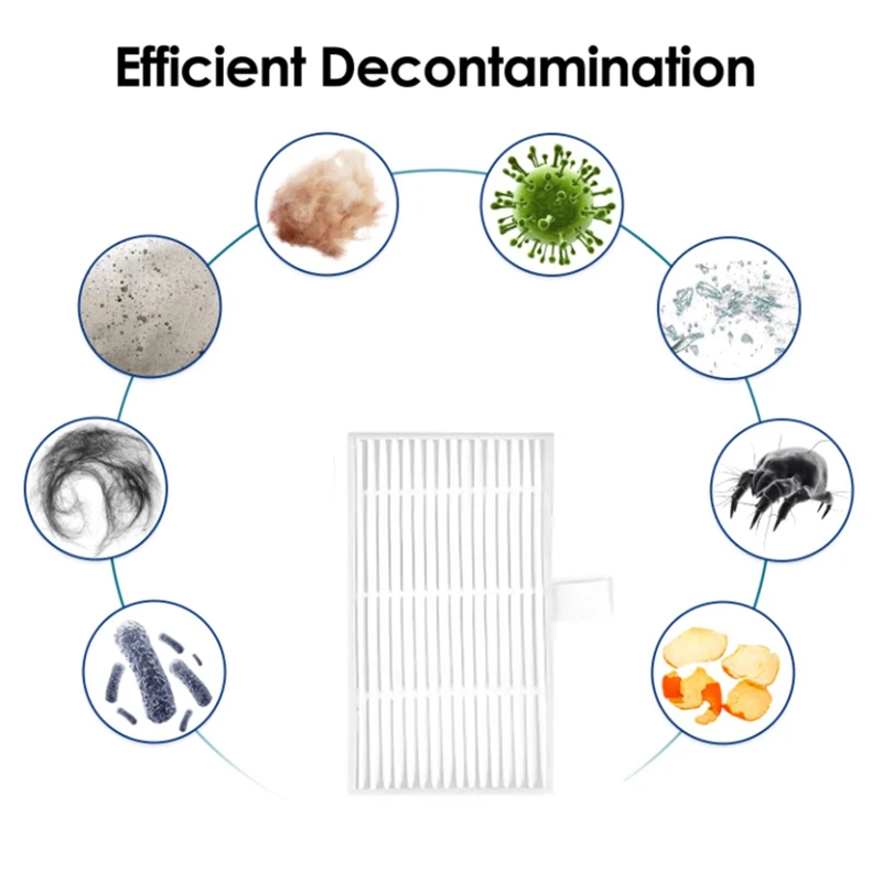 Replacement Spare Part For Dreame Mova E10/ E20 PLUS Vacuum Cleaner Accessories Main Side Brush HEPA Filter Mop Pad