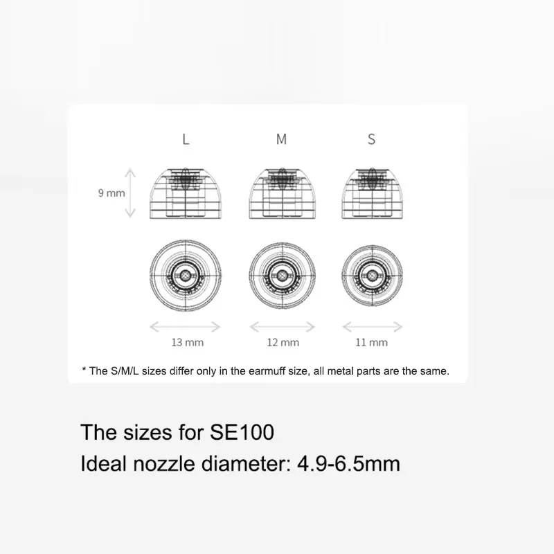 SHANLING SE100 ซิลิโคน Eartips หูในตัวโลหะ Divider ลดวินาที Harmonics ลดการบิดเบือน